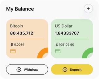 Dashboard-Übersicht der Venturo Fondaria-Automated-Trading-Lösung